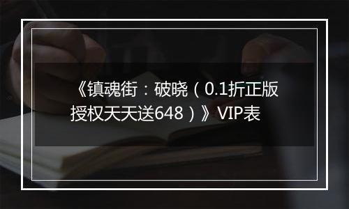 《镇魂街：破晓（0.1折正版授权天天送648）》VIP表